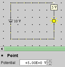 Point Potential