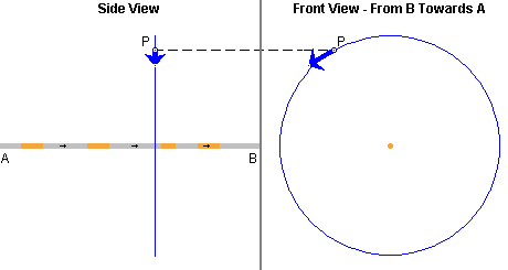 Reality View