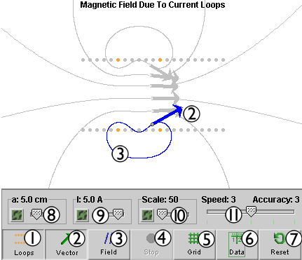 Magnetic Field Due To Coaxial Loops Help