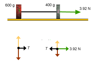 Linear Fletcher System