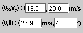 Velocity Values