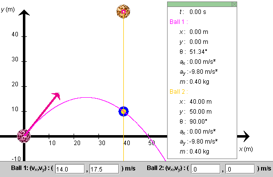 Monkey and Hunter with Target