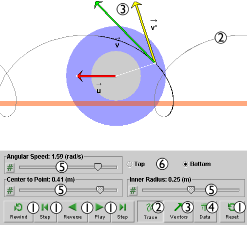 Rolling Motion Help Map