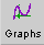 Graphs