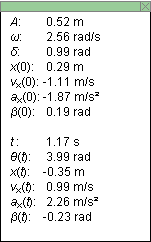 Pendulum Data