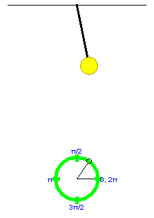 Reference Point