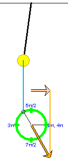 Reference Point